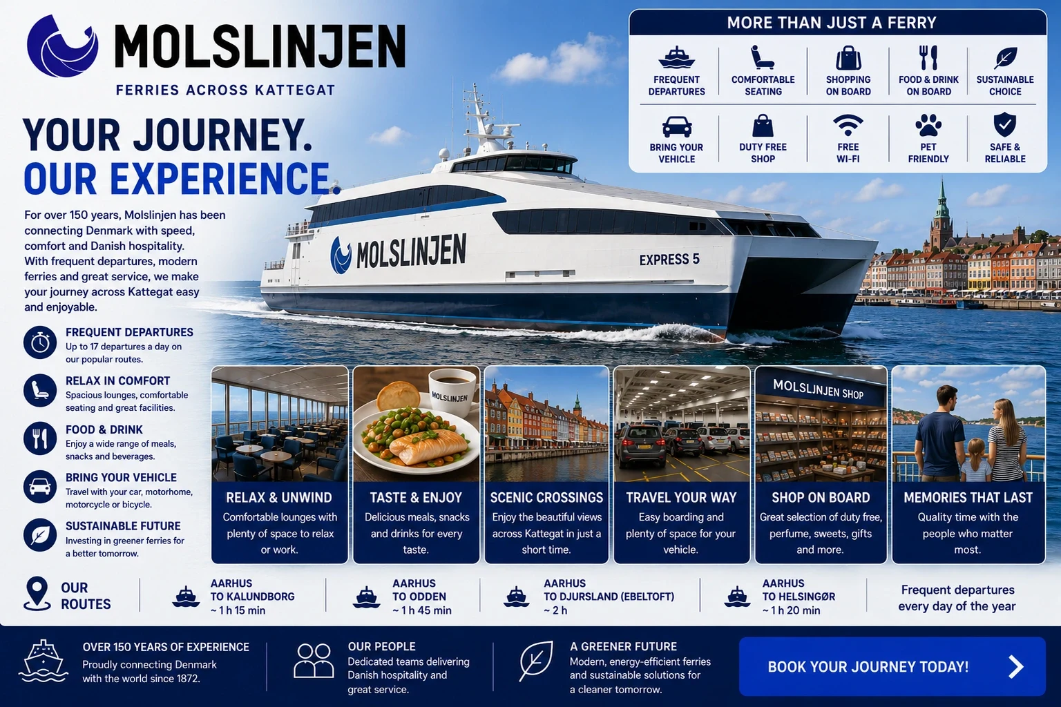 Ferry Molslinjen
