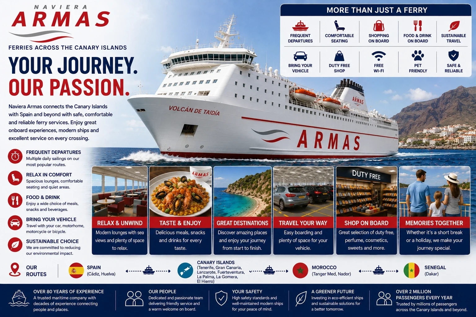 Ferry Naviera Armas