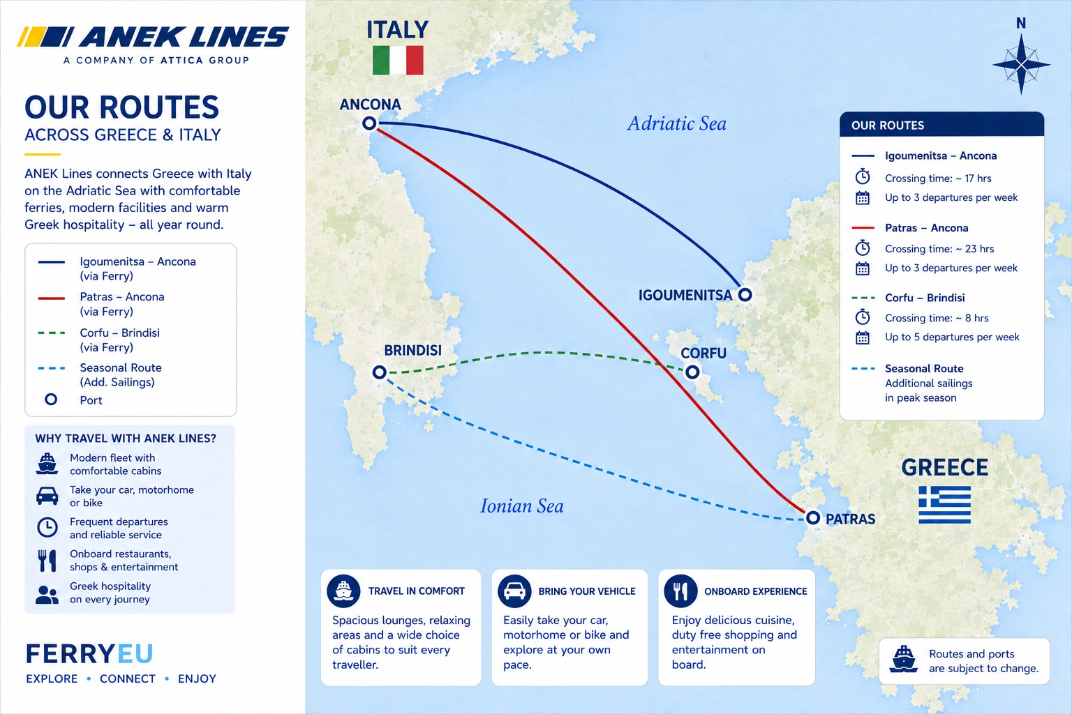 Carte des liaisons de ANEK Lines