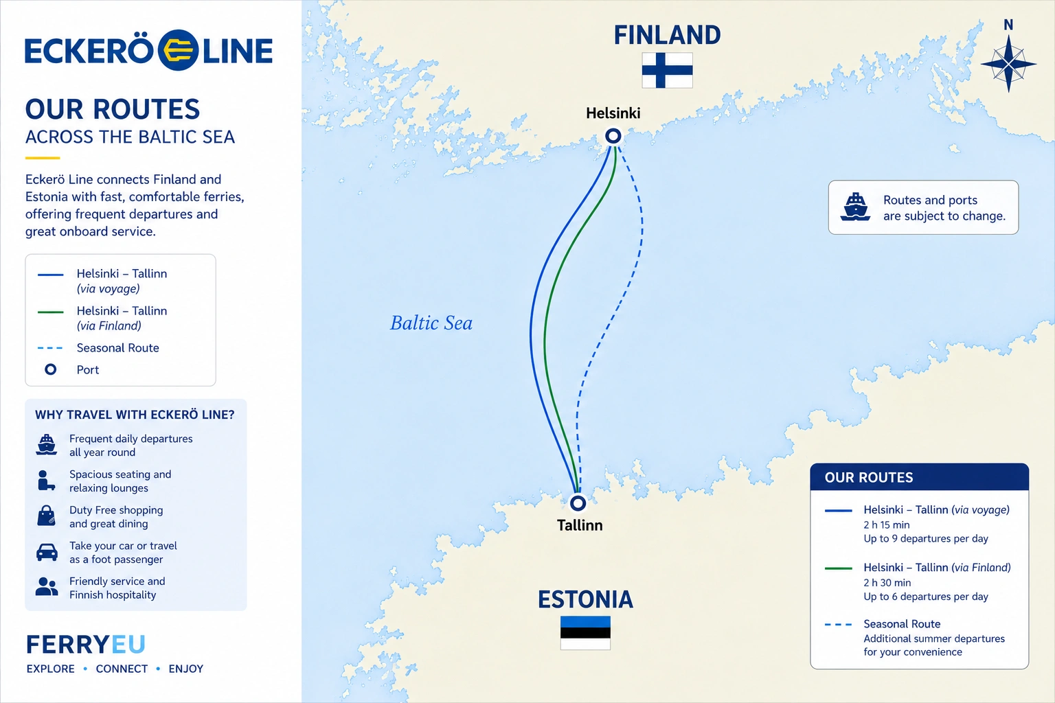 Carte des liaisons de Eckerö Line