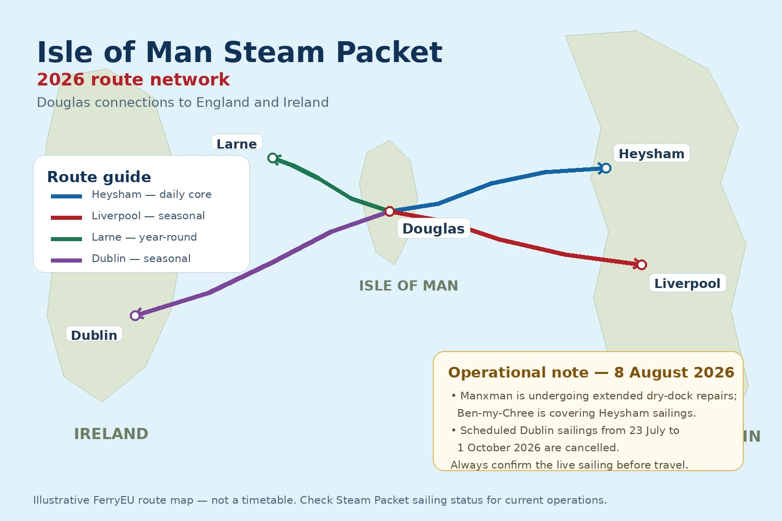 Carte des liaisons de Isle of Man Steam Packet Company