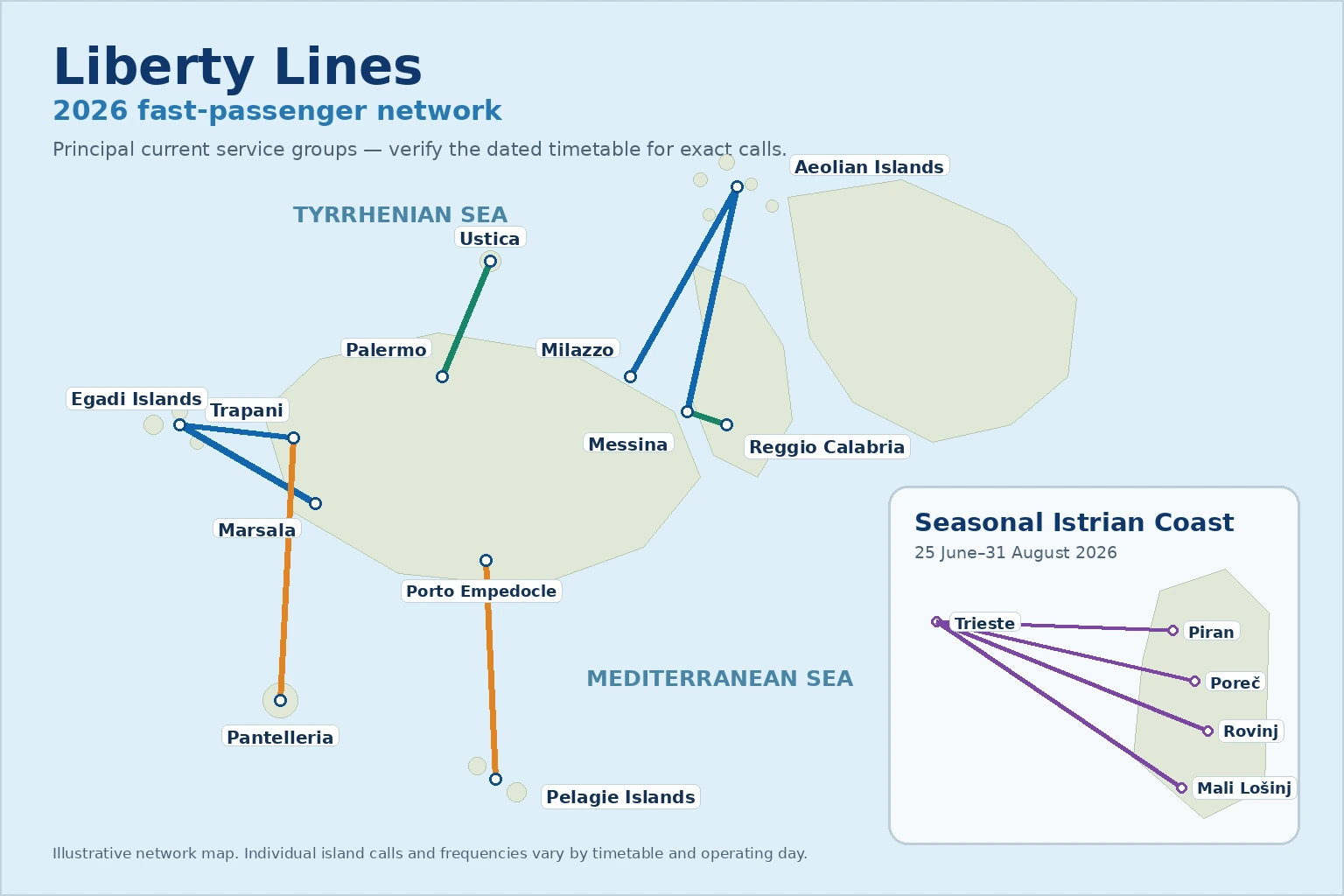 Carte des liaisons de Liberty Lines