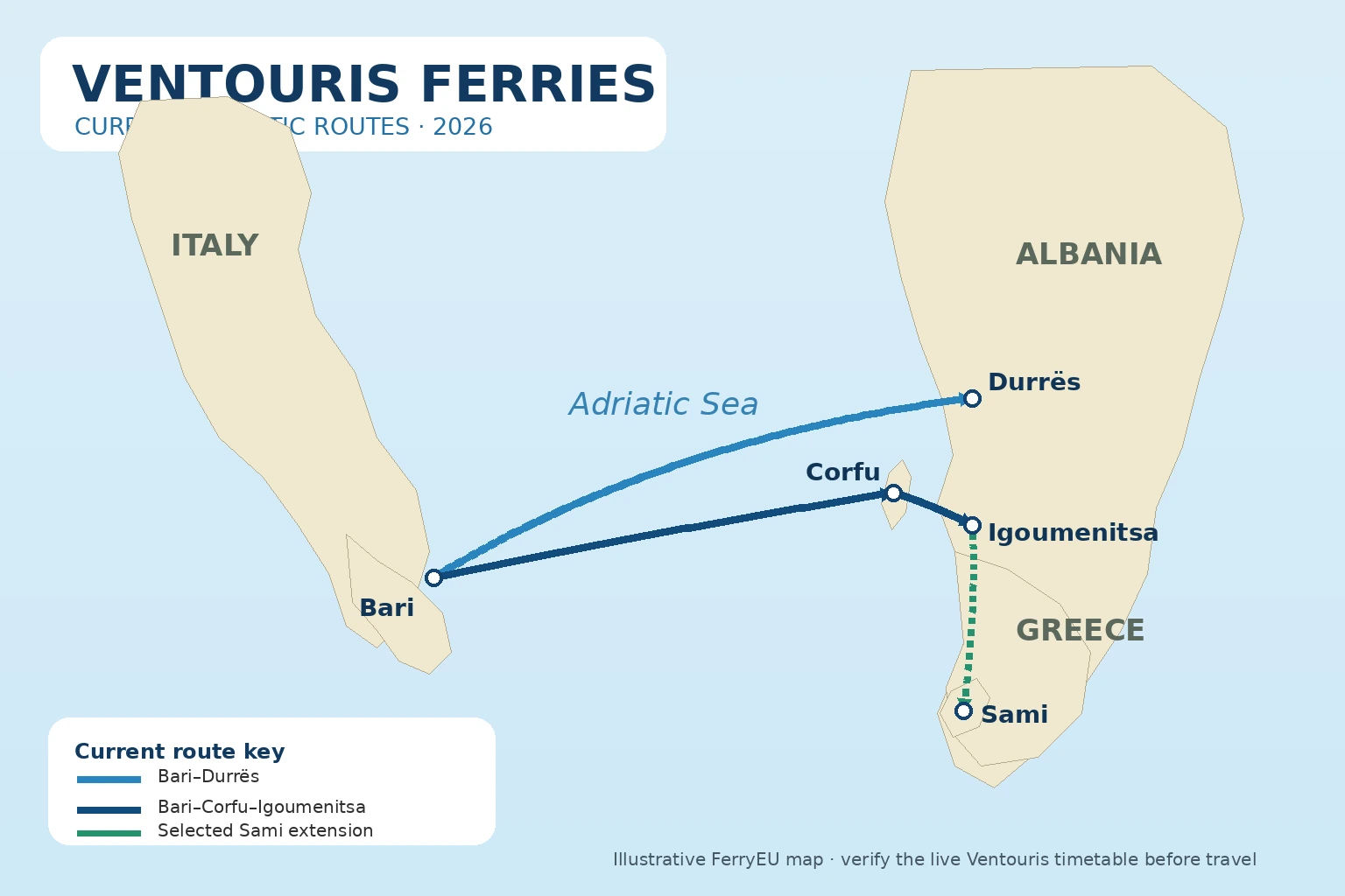 Carte des liaisons de Ventouris Ferries