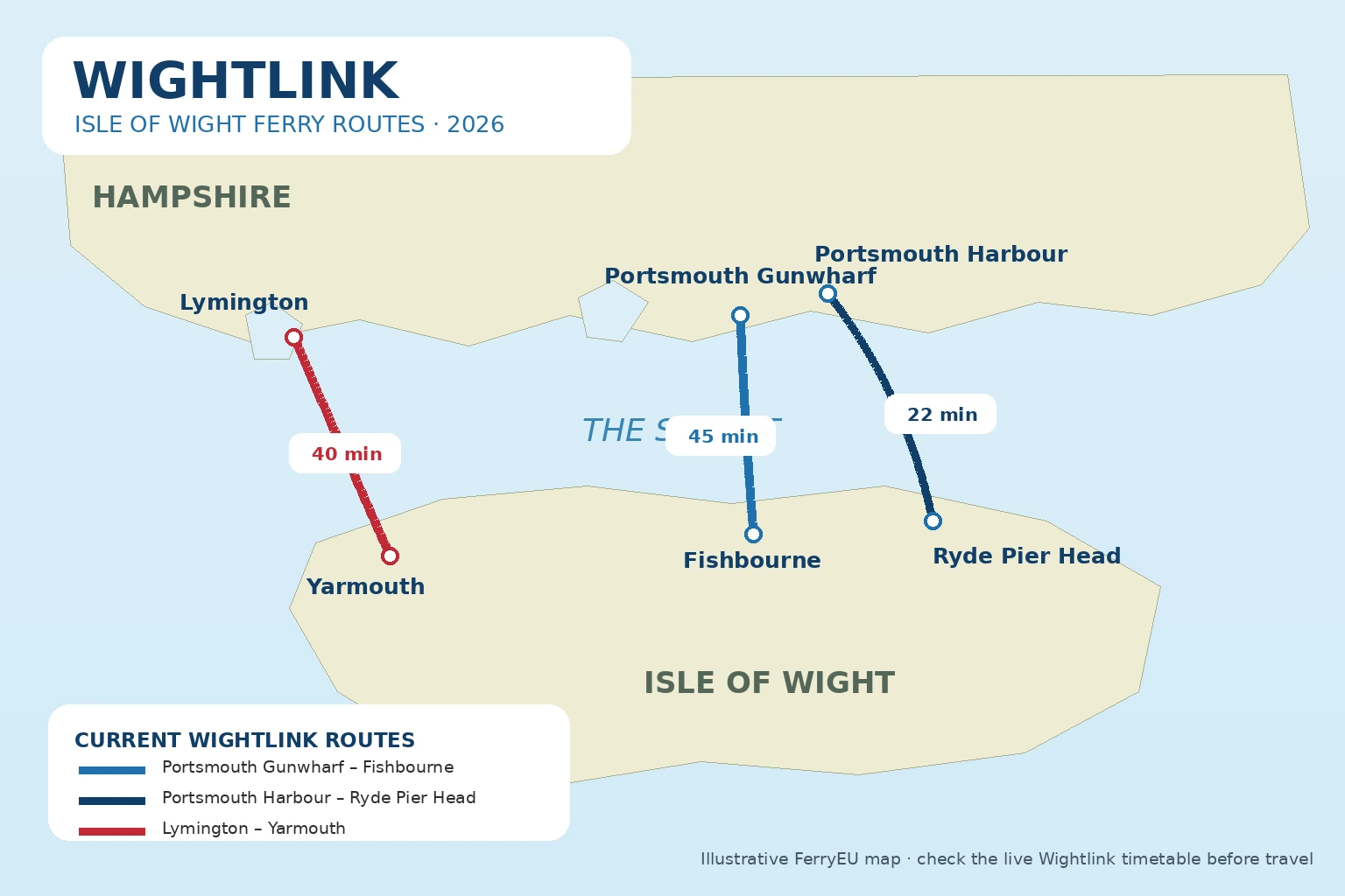 Carte des liaisons de Wightlink