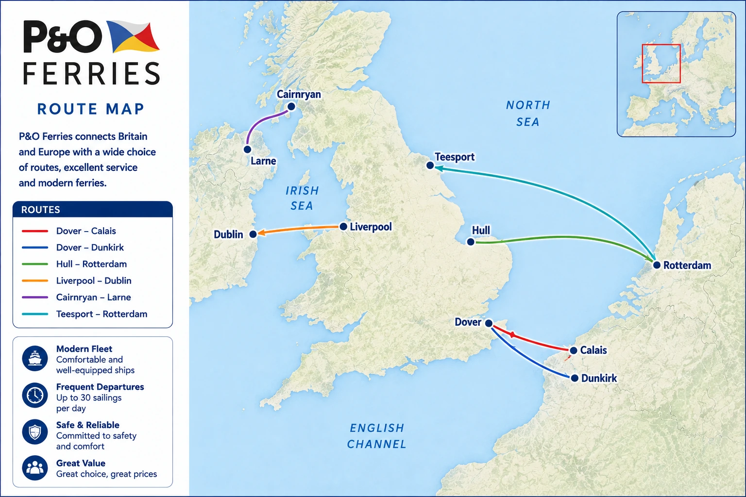 Carte des liaisons de P&O Ferries