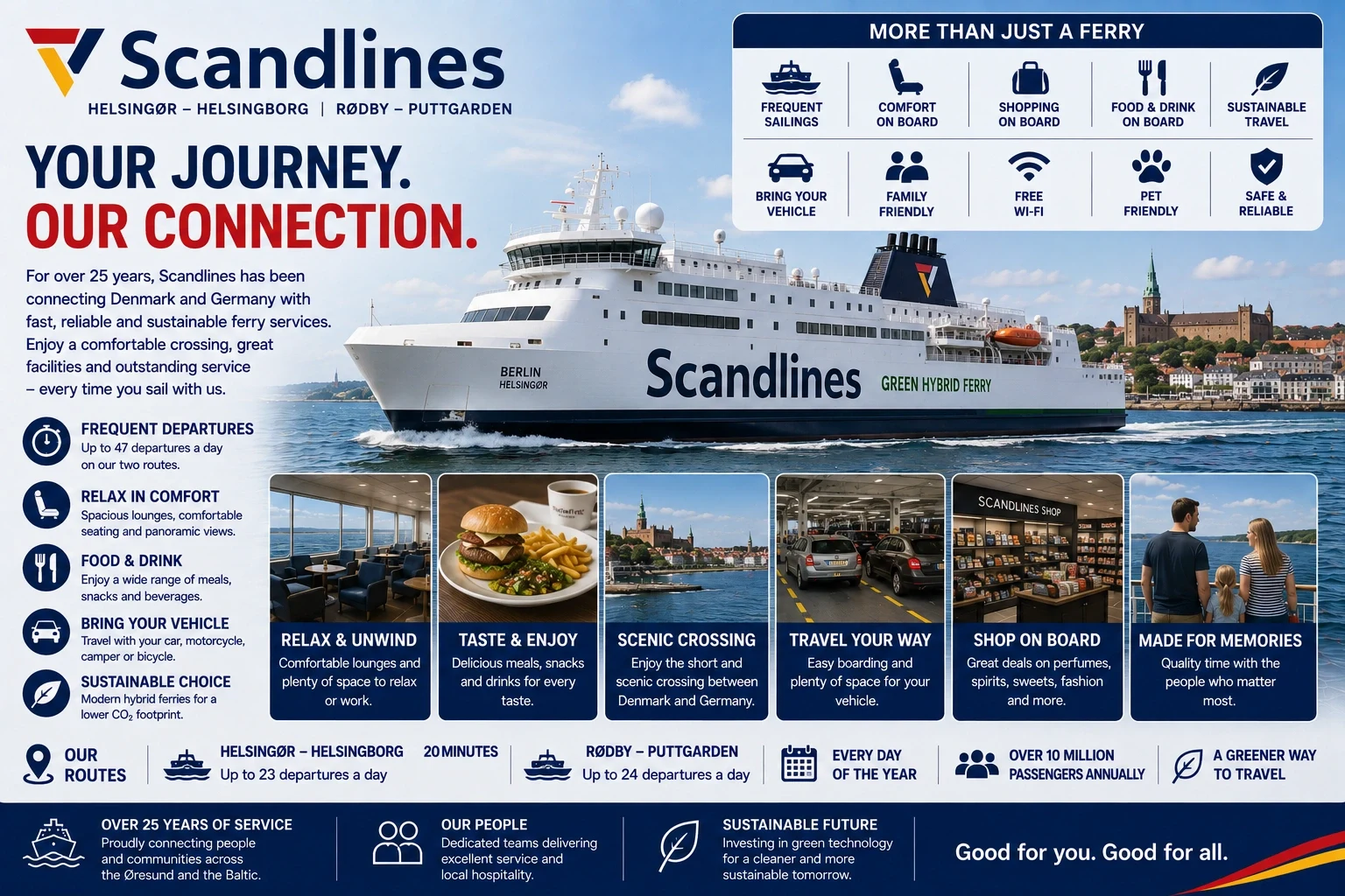 Ferry Scandlines