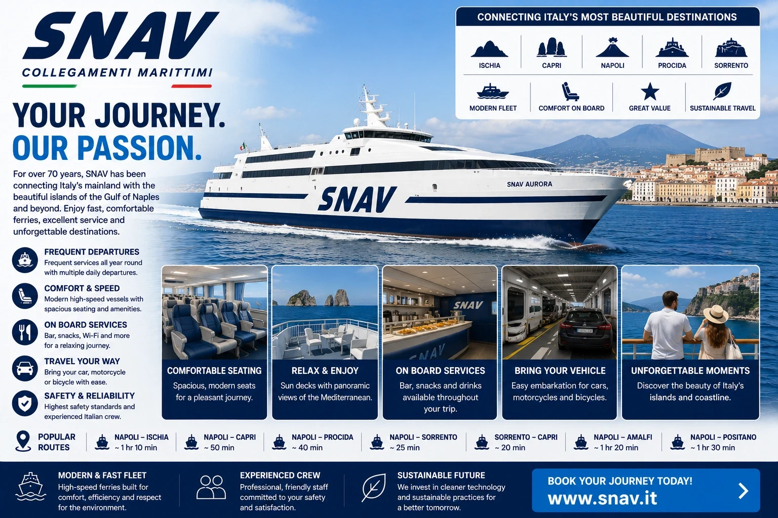 Ferry SNAV