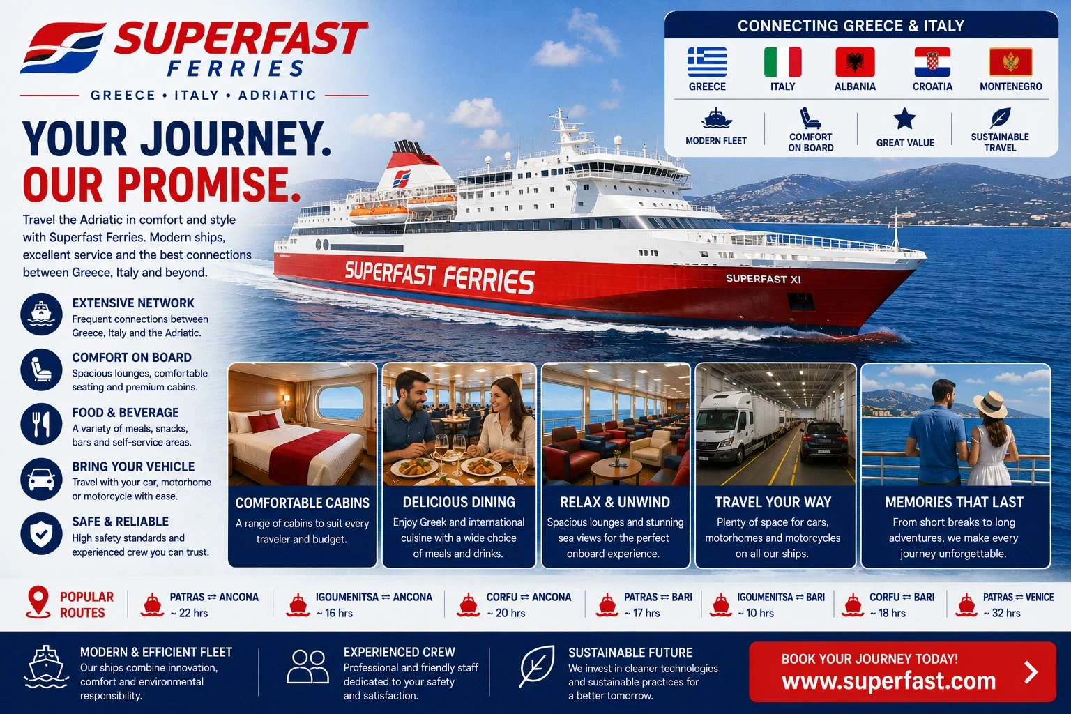 Ferry Superfast Ferries