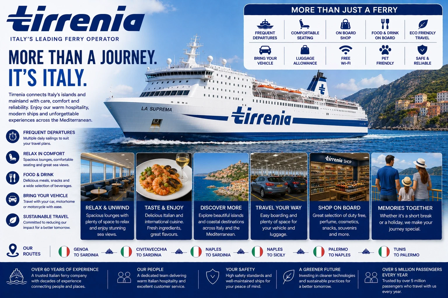 Ferry Tirrenia