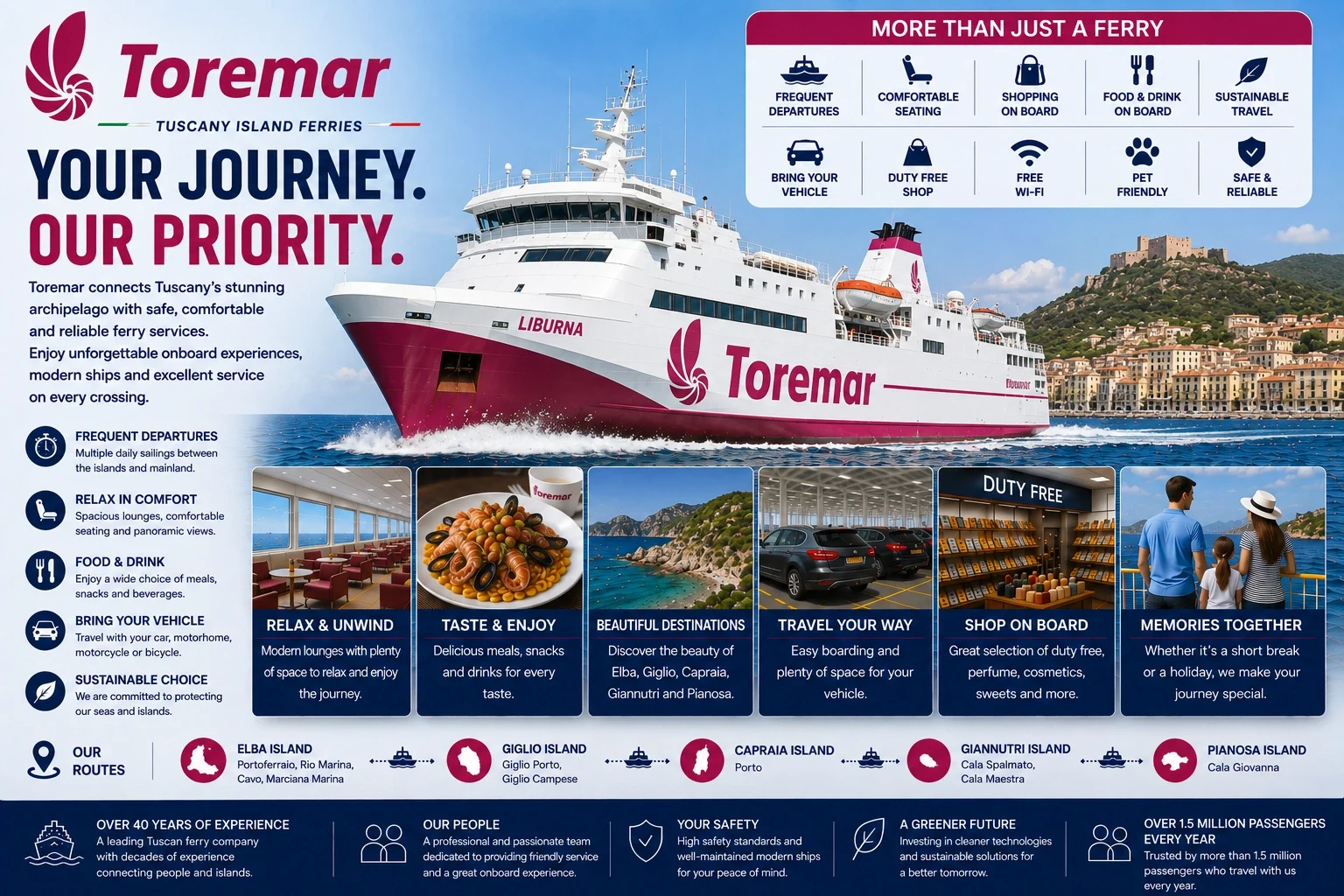 Ferry Toremar