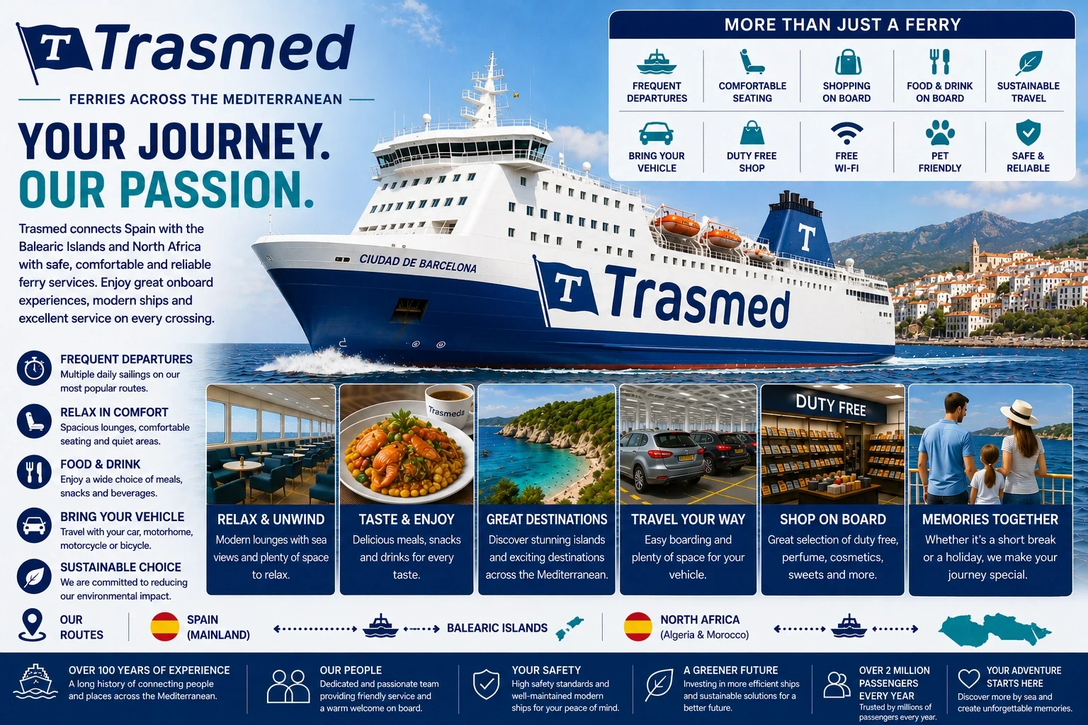 Ferry Trasmed