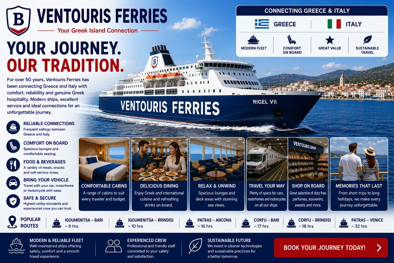 Ferry Ventouris Ferries